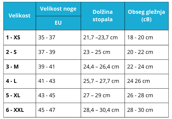 Kompresijske dokolenke Essential 23-32 mmHg