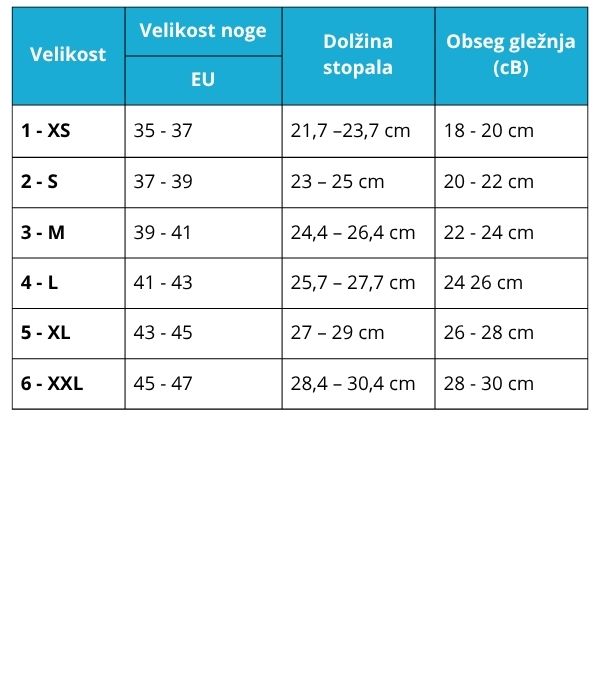 Bombažne kompresijske dokolenke 22-27 mmHg -280DEN – Unisex