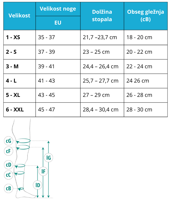 Bombažne kompresijske dokolenke 22-27 mmHg -280DEN – Unisex