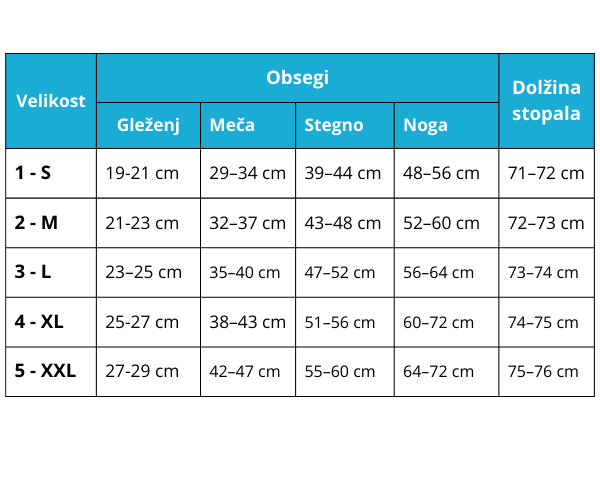 Medicinska kompresijska nogavica na pas – Razred 2 (23-32 mmHg)