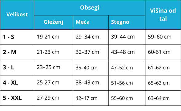 Samostoječe, visoko stegenske bombažne medicinske kompresijske nogavice Razred 2 (23-32mmHg)