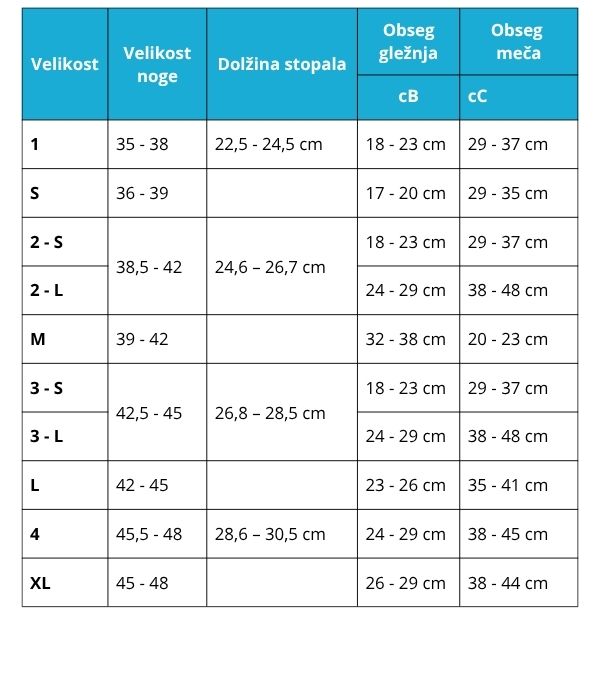 Športne preventivne kompresijske dokolenke izdelane iz Dryarn vlaken za zračno pregrado in prenos znoja