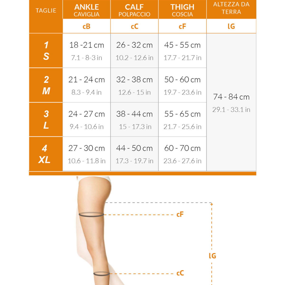 Alternative view of Visoko stegenske Anti-trombozne nogavice z luknjo za kontrolo prstov - 18 mmHg