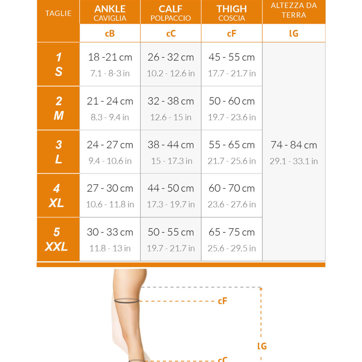 Alternative view of Visoko stegenske Anti-trombozne nogavice - odprti prsti - 18 mmHg