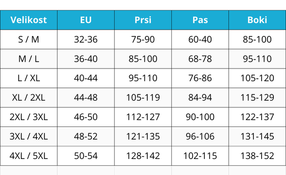 Kratke anticelulitne hlače za oblikovanje postave – mikromasažne