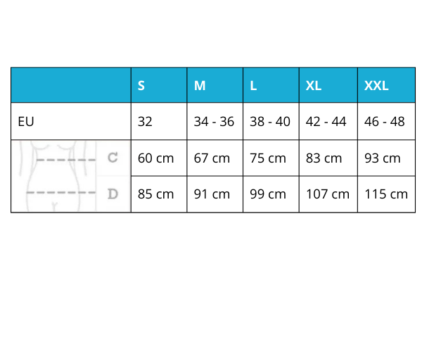 Poporodne spodnje hlačke s podpornim elastičnim trakom