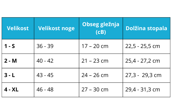 Preventivne kompresijske bombažne dokolenke s kompresijo 15-21 mmHg – Unisex