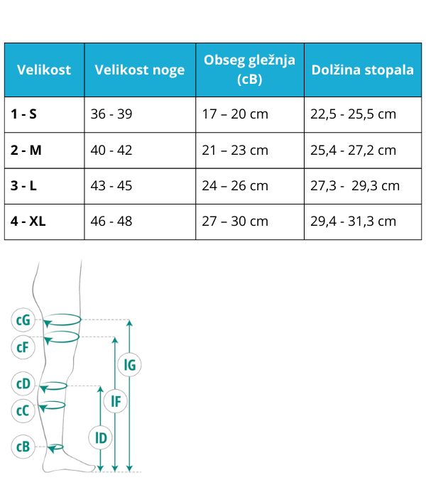 Preventivne kompresijske bombažne dokolenke s kompresijo 15-21 mmHg – s pikicami – Unisex