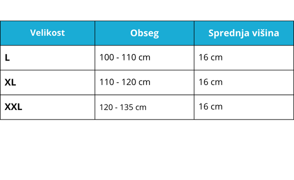 Ledvena opora z opornimi ojačitvami in nastavljivo višino