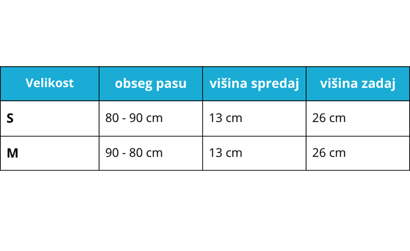 Lumbosakralni steznik – višina hrbtnega dela 26 cm