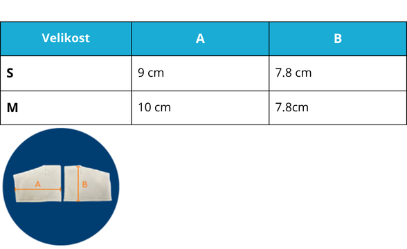Metatarzalna nogavica z gelno blazinico