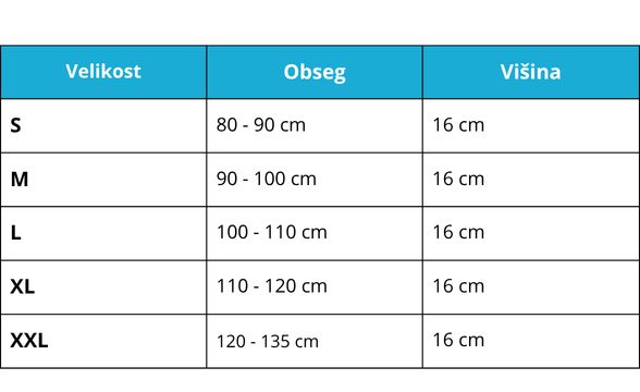 Pooperativni pas trebušni pas