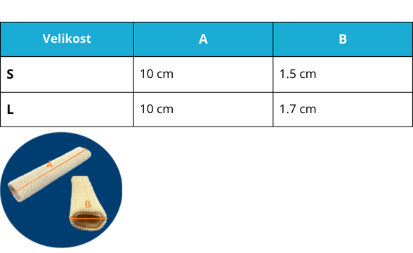 Zaščitna cevka za prst z zaščitnim gelom